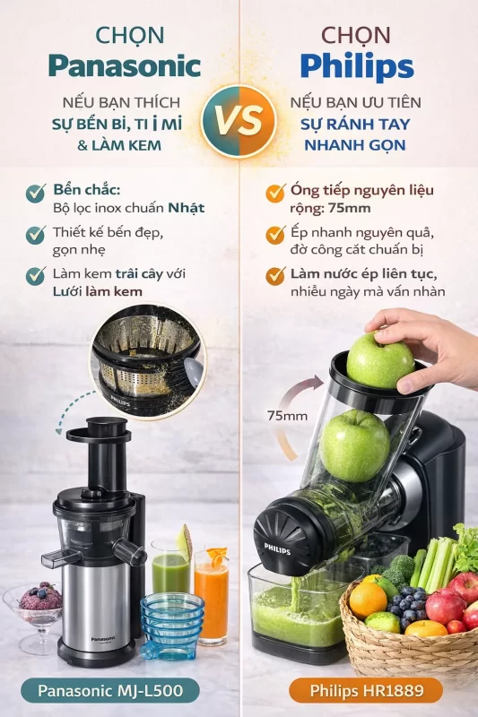Infographic tóm tắt: Chọn Panasonic nếu bạn thích sự bền bỉ tỉ mỉ làm kem, Chọn Philips nếu bạn ưu tiên sự rảnh tay nhanh gọn