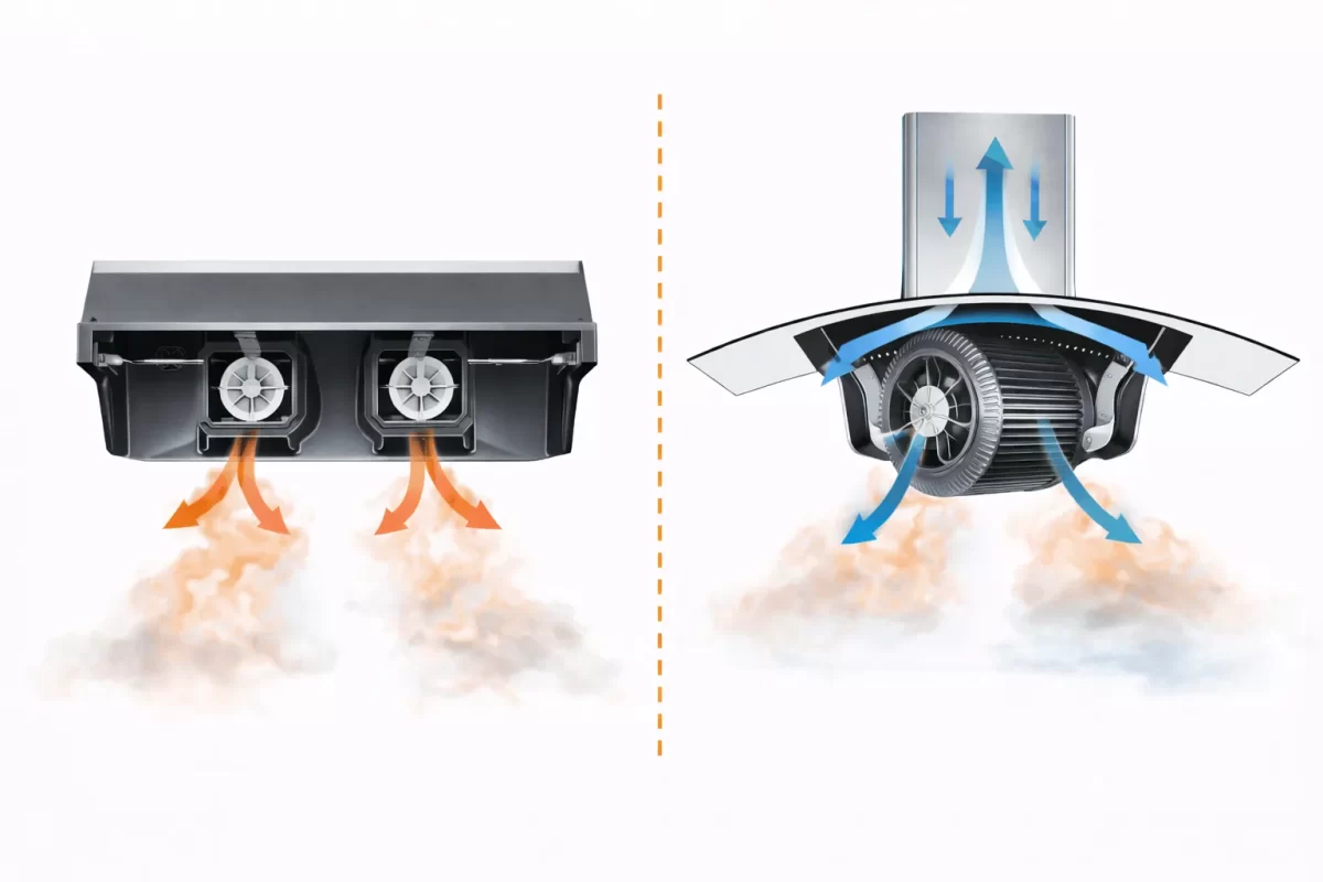 Sơ đồ minh họa bên trong máy hút mùi: Sự khác biệt giữa động cơ 2 quạt nhỏ lẻ của dòng máy cổ điển và cỗ máy Turbine lồng sóc khổng lồ của dòng kính cong