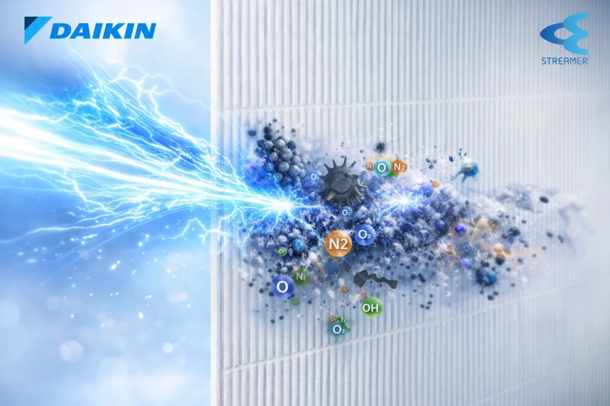 Cơ chế tự làm sạch nội bộ: Độc quyền của Daikin nằm ở việc phóng tia điện Plasma Streamer liên tục "đốt cháy" cấu trúc protein của mầm bệnh bị kẹt trên màng lọc