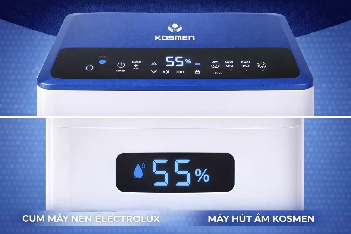 Trực quan hóa dữ liệu: Bảng điều khiển của Kosmen hiển thị thông số %RH bằng đèn LED kỹ thuật số cỡ lớn, cho phép thiết lập và ngắt mạch chính xác theo từng phần trăm độ ẩm